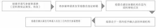 2017第六届深圳城市艺术博览会正式启动